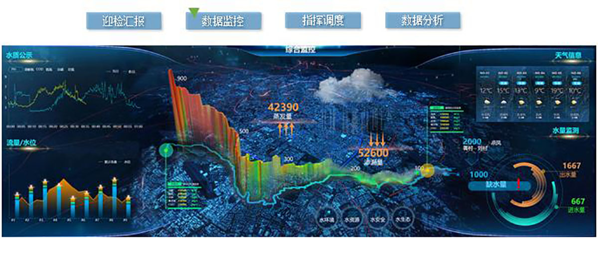 VATION巨洋VAS大數據可視化3.jpg
