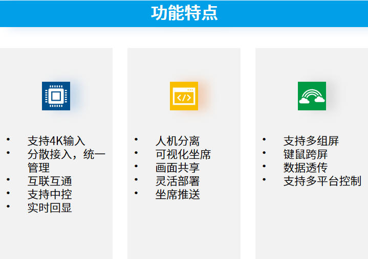 分布式坐席管理系統(tǒng)2.jpg