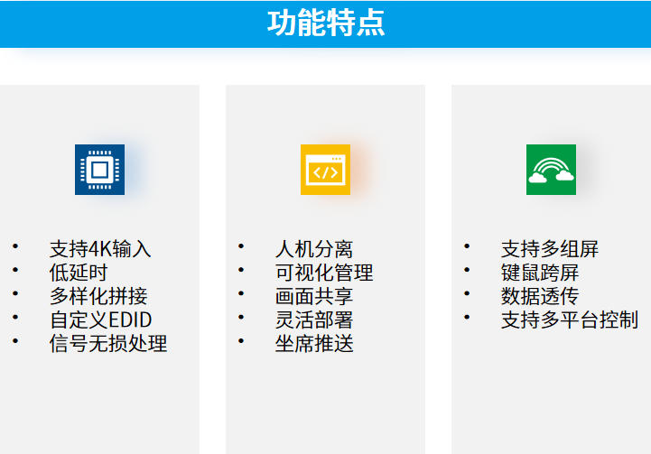 分布式坐席管理系統(tǒng)6.jpg