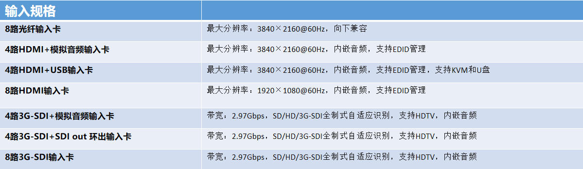 分布式坐席管理系統(tǒng)7.jpg