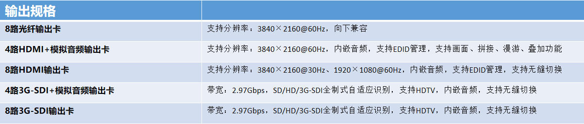 分布式坐席管理系統(tǒng)8.jpg