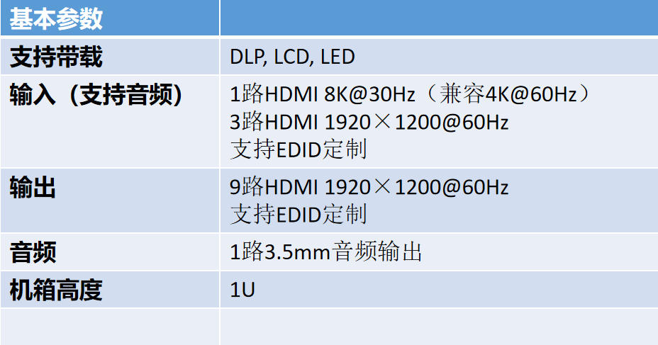 8K圖像處理器3.jpg