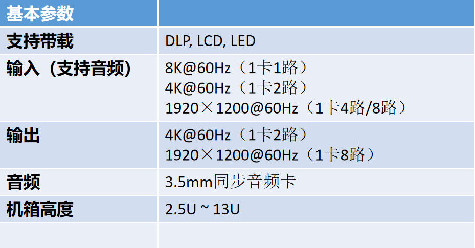 8K圖像處理器6.jpg