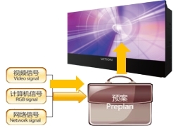 巨洋大屏幕系統(tǒng)管理智控平臺(tái)3.jpg