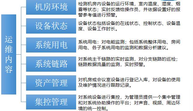 巨洋運維管理平臺3.jpg